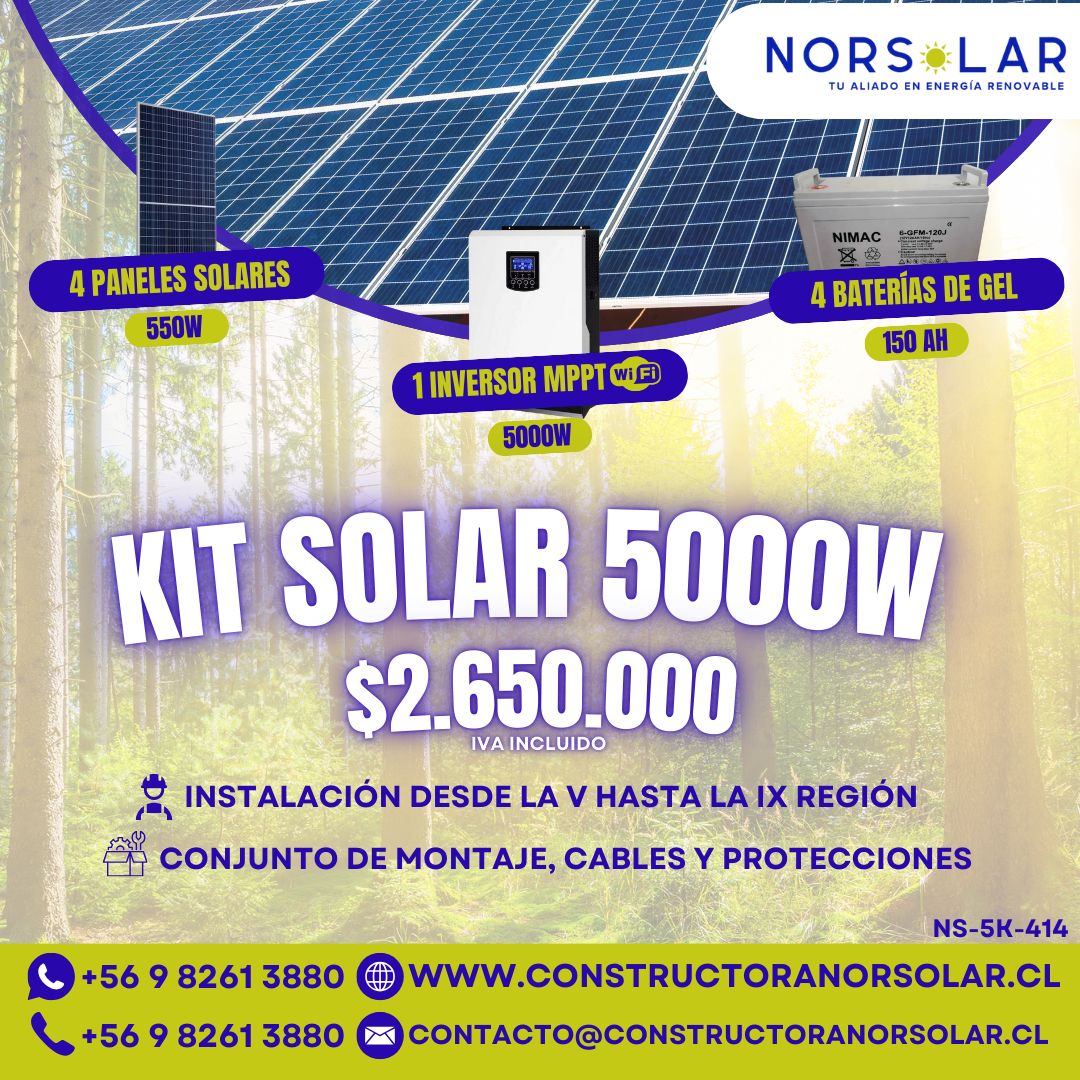 Norsolar Parral, Chile